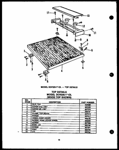 Top Details (dcr-225-1a-ol) (dcr-225-1l-ol) (dcr-225-1h-ol) (dcr-225-1c-ol) (dcr-225-1w-ol) Diagram and Parts List for DCR-225-1A-OL  Caloric Dishwasher