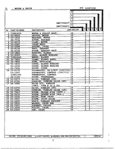 Motor And Drive Page 2 Diagram and Parts List for LNC7745  Maytag Dryer