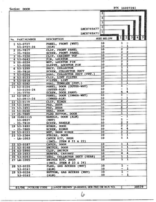 Door Page 2 Diagram and Parts List for LNC8749A71  Maytag Dryer