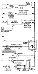 WIRING INFORMATION Diagram and Parts List for RB213TFV  Amana Refrigerator