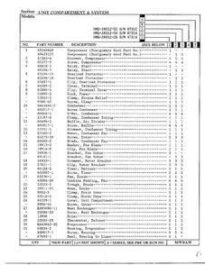 Unit Compartment And System Page 2 Diagram and Parts List for 24912-0A  Admiral Refrigerator