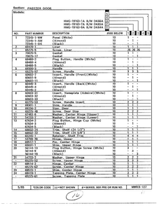 Freezer Door Page 2 Diagram and Parts List for 19163-0A  Admiral Refrigerator