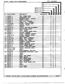 Fresh Food Compartment Page 2 Diagram and Parts List for HMG191760  Admiral Refrigerator