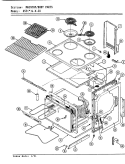 TOP ASSEMBLY Diagram and Parts List for 653WJ-V-CX  Admiral Range