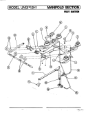 CONTROLS (PILOT IGNITION) Diagram and Parts List for UNGA2H1  Norge Range