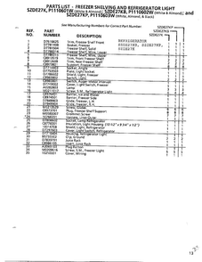 Freezer Shelving And Refrigerator Light Page 2 Diagram and Parts List for SZDE27KB  Amana Refrigerator