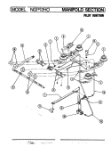 CONTROLS Diagram and Parts List for NGA2H0  Norge Range