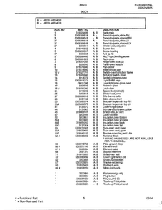 Body Page 2 Diagram and Parts List for 485340A  Admiral Range