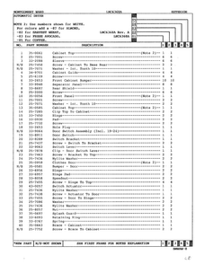 Exterior Page 2 Diagram and Parts List for 6368A REV A Norge Washer