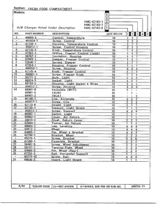 Fresh Food Compartment Page 2 Diagram and Parts List for 62163-0A  Admiral Refrigerator