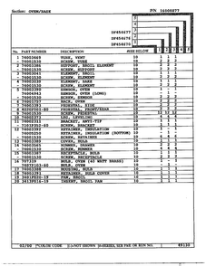 Oven/base Page 2 Diagram and Parts List for DF454670  Magic Chef Range