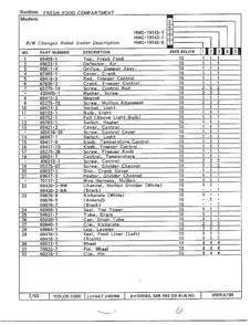 Fresh Food Compartment Page 2 Diagram and Parts List for 19143-0B  Admiral Refrigerator