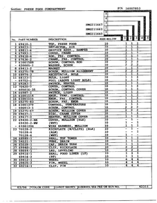 Fresh Food Compartment Page 2 Diagram and Parts List for HMG211660  Admiral Refrigerator
