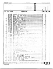 Cylinder And Drive Page 2 Diagram and Parts List for 7834A REV E Norge Dryer