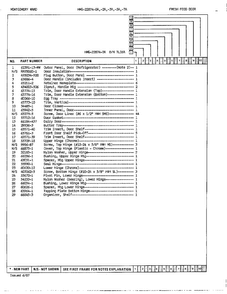 Fresh Food Door Page 2 Diagram and Parts List for 22874A  Admiral Refrigerator