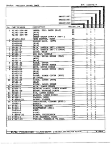 Freezer Outer Door Page 2 Diagram and Parts List for HMG621860  Admiral Refrigerator