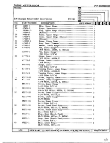 Outer Door Page 3 Diagram and Parts List for 19694  Maytag Refrigerator