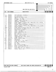 Ice Maker Page 2 Diagram and Parts List for 22894-OA  Admiral Refrigerator