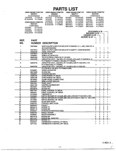 Miscellaneous Chassis Parts Page 2 Diagram and Parts List for 5787  Amana Air Conditioner