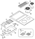TOP ASSEMBLY Diagram and Parts List for CVE4180B  Jenn-Air Cooktop