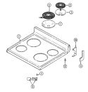 TOP ASSY. Diagram and Parts List for GA3872XUW  Maytag Range