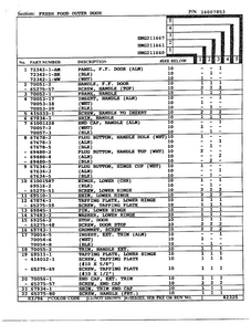 Fresh Food Outer Door Page 2 Diagram and Parts List for HMG211660  Admiral Refrigerator