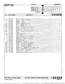 Backguard Page 2 Diagram and Parts List for 8216A  Norge Dryer