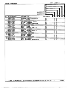 Controls Page 2 Diagram and Parts List for HMG211490  Admiral Refrigerator
