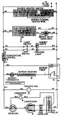 WIRING INFORMATION Diagram and Parts List for JRT2150A  Jenn-Air Refrigerator