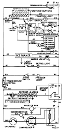 WIRING INFORMATION Diagram and Parts List for GC20B8C3EB  International Refrigerator