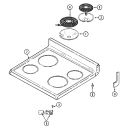 TOP ASSEMBLY Diagram and Parts List for L3872VYV  Norge Range