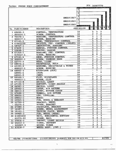 Fresh Food Compartment Page 2 Diagram and Parts List for 641861  Admiral Refrigerator