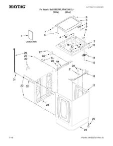 Top And Cabinet Parts Diagram and Parts List for MVWX500XL0  Maytag Washer