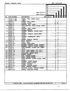 Freezer Door Page 2 Diagram and Parts List for 19133-0A  Admiral Refrigerator