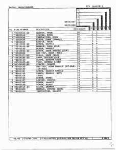 Door/drawer Page 2 Diagram and Parts List for DF253467  Magic Chef Range