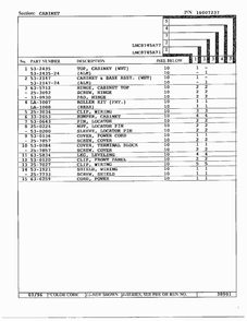 Cabinet Page 2 Diagram and Parts List for 8745A71  Norge Dryer