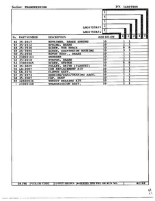 Transmission Page 3 Diagram and Parts List for LNC6757A77  Admiral Washer