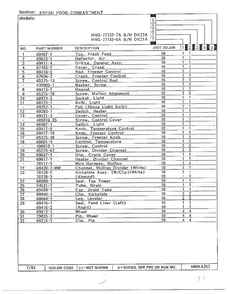 Fresh Food Compartment Page 2 Diagram and Parts List for 77133-0A  Admiral Refrigerator