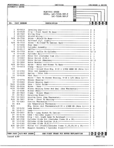 Cylinder & Drive Page 2 Diagram and Parts List for 7216A REV E Norge Dryer