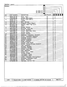 Body Page 2 Diagram and Parts List for 68-4585-40  Magic Chef Range