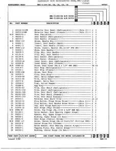 Doors Page 2 Diagram and Parts List for 21484B  Admiral Refrigerator