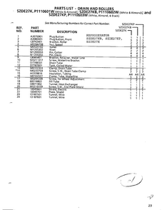 Drain And Rollers Page 2 Diagram and Parts List for SZDE27KB  Amana Refrigerator