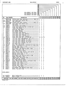 Doors Page 2 Diagram and Parts List for 14050C  Admiral Refrigerator