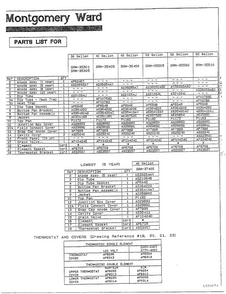Refer To Image For Details Page 3 Diagram and Parts List for 62143-0A  Admiral Refrigerator