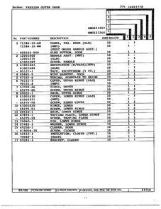 Freezer Outer Door Page 2 Diagram and Parts List for 621260  Admiral Refrigerator
