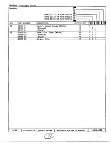 Freezer Door Page 3 Diagram and Parts List for 23173-0A  Admiral Refrigerator