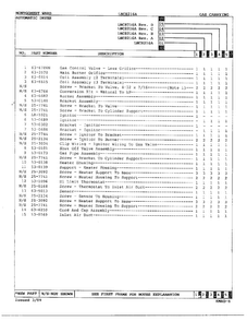 Gas Dryer Gas Carrying Assembly Page 2 Diagram and Parts List for 8216A  Norge Dryer