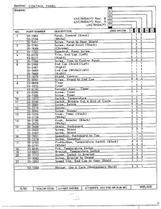Control Panel Page 2 Diagram and Parts List for 7643A  Norge Dryer