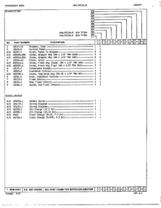 Cabinet Page 2 Diagram and Parts List for 93156A  Admiral Dehumidifier