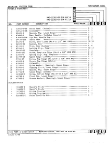 Freezer Door Page 2 Diagram and Parts List for 22302A  Admiral Refrigerator